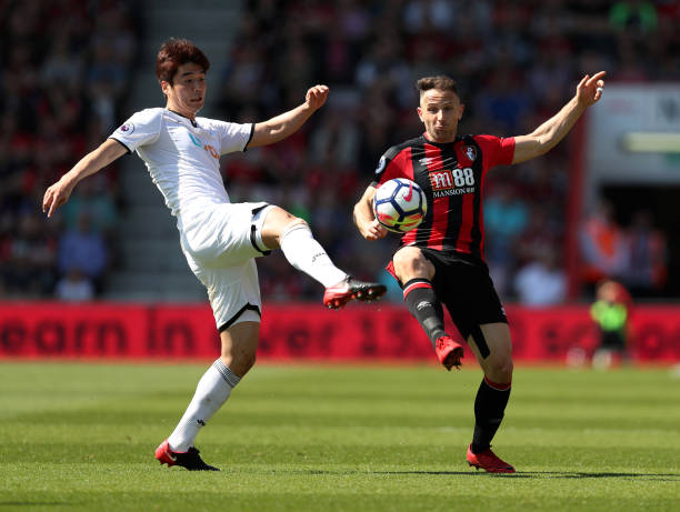 比赛的熟悉 比赛的熟悉